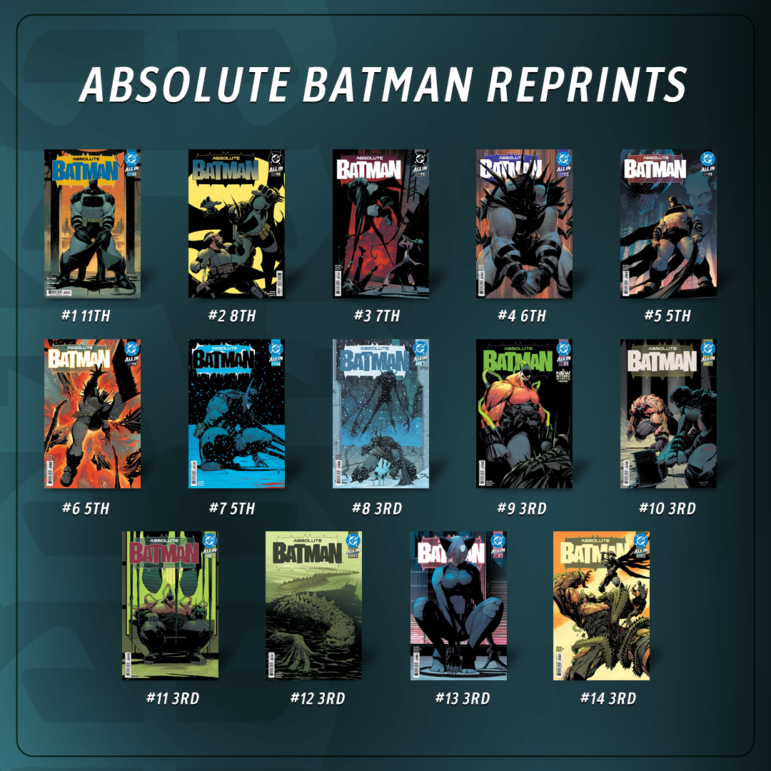 Absolute Batman - REPRINT BUNDLE 1-14 – ecgce