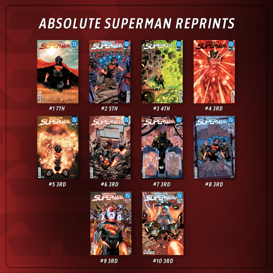 Absolute Superman - REPRINT BUNDLE 1-10