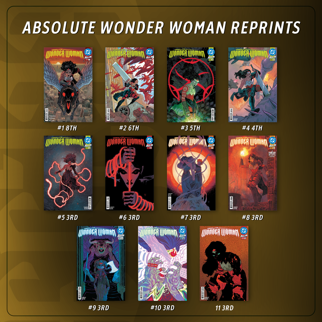 Absolute Wonder Woman - REPRINT BUNDLE 1-11
